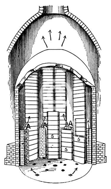 'A Biscuit Oven filled with Seggars s. AA are the flues', c1917. Artist: Unknown.