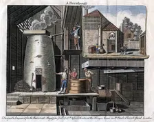A Brewhouse 1747
