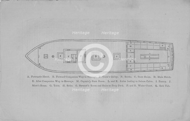 A. Forecastle hatch. B. Forward companion way to steerage. F. Cook's galley, 1857. Creator: Unknown.