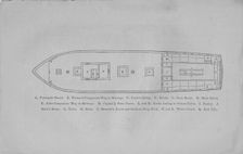 A. Forecastle hatch. B. Forward companion way to steerage. F. Cook's galley, 1857. Creator: Unknown