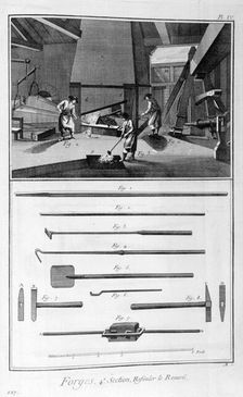 A forge, 1751-1777. Artist: Denis Diderot