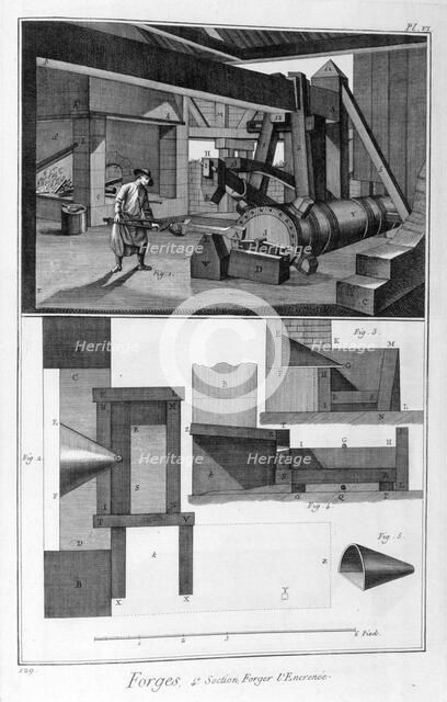 A forge, drop hammer, 1751-1777. Artist: Denis Diderot 