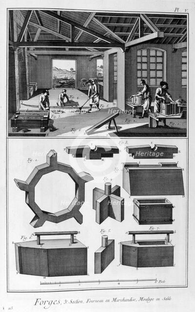 A forge, furnace, cast in sand, 1751-1777. Artist: Denis Diderot 