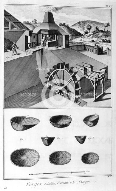 A forge, ironworks, 1751-1777. Artist: Denis Diderot 