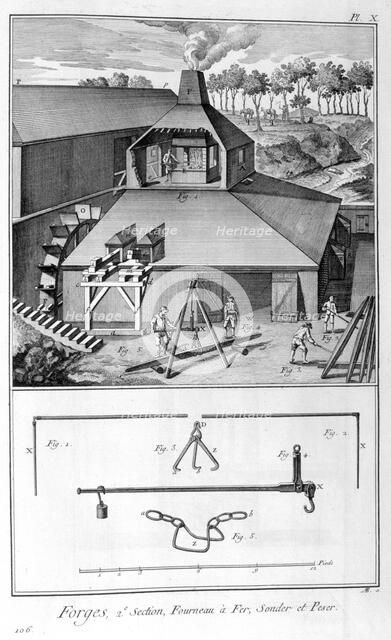 A forge, ironworks, survey and weigh 1751-1777. Artist: Denis Diderot 