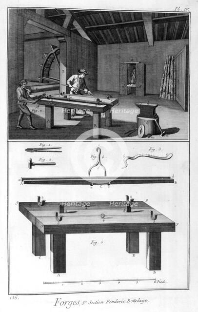 A forge, splitting mill trussing, 1751-1777. Artist: Denis Diderot 