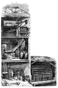 A flour mill, 1886