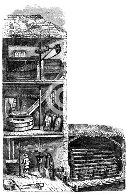A flour mill, 1886. Artist: Unknown