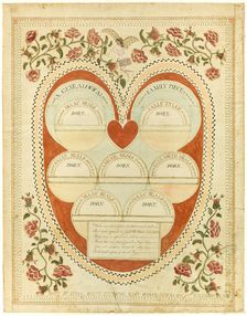 A Genealogical Family Piece, 1811. Creator: Lydia Smith