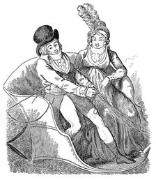 A Goldfinch and his Mistress 1796.Artist: Isaac Cruikshank