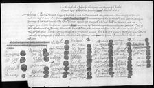 A letter relating to Charles Stuart, Bonnie Prince Charlie 18th century