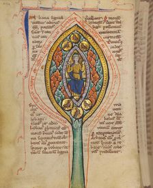 A Man Enthroned within a Mandorla in a Tree; Bestiary, about 1270. Creator: Unknown