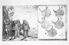 A military attack plotted in accordance with the phases of an eclipse, 17th century. Creator: Paul Furst