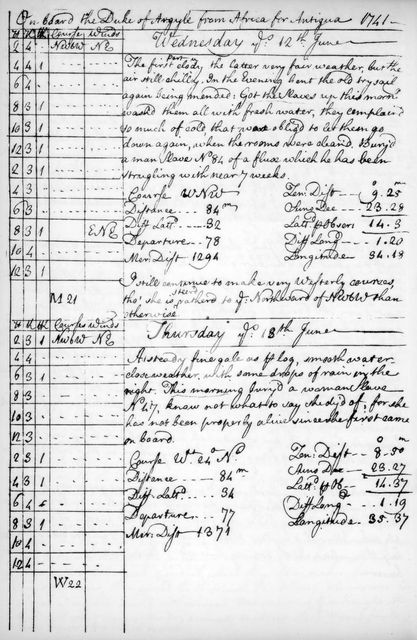 A page from the journal of John Newton, 1750-1754 (1965). Artist: Unknown