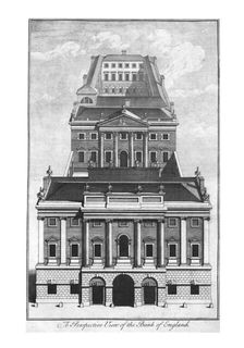A Perspective View of the Bank of England. c1775