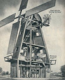 A Smock Windmill in Stuart Days c1934
