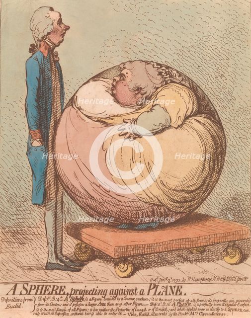 A Sphere, Projecting Against a Plane, January 3, 1792., January 3, 1792. Creator: James Gillray.