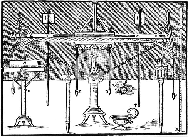 A surveyor's level, 1547. Creator: Unknown.