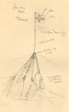Amundsen's Tent at the South Pole 18 January 1912, (1913). Artist: Edward Wilson