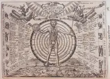 An astrological chart, 1646. Creator: Athanasius Kircher