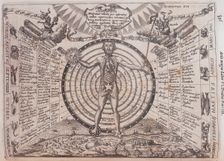 An astrological chart, 1646. Creator: Athanasius Kircher
