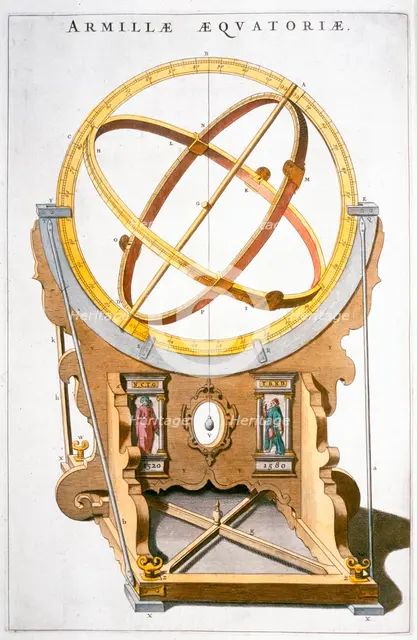 An orrery designed by the Danish astronomer Tycho Brahe, c1630. Creator: Joan Blaeu.