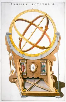 An orrery designed by the Danish astronomer Tycho Brahe, c1630. Creator: Joan Blaeu