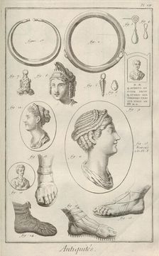 Antiquities. From Encyclopédie by Denis Diderot and Jean Le Rond d'Alembert, 1751-1765. Creator: Anonymous