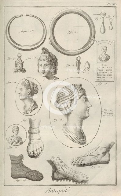 Antiquities. From Encyclopédie by Denis Diderot and Jean Le Rond d'Alembert, 1751-1765. Creator: Anonymous.