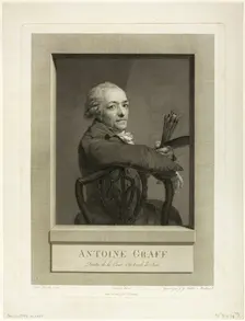 Anton Graff, n.d. Creator: Johann Gotthard von Müller