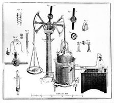 Antoine Lavoisier's apparatus for weighing gases, 1789