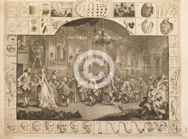 Analysis of Beauty, plate 2, 1753. Creator: William Hogarth.