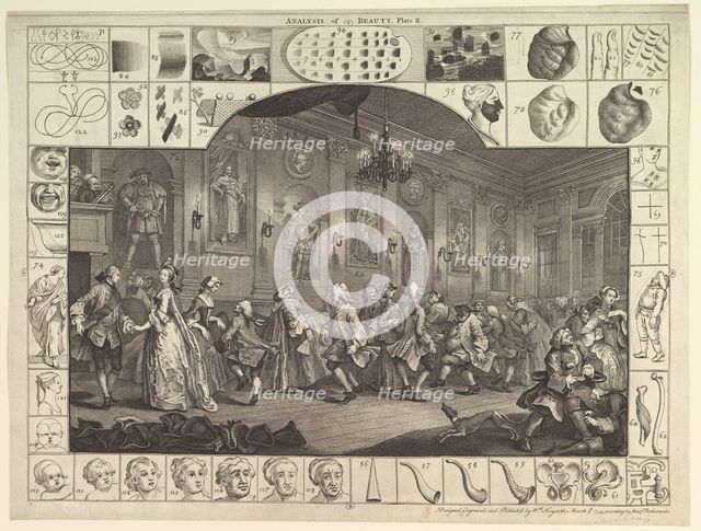 Analysis of Beauty, Plate 2, March 5, 1753. Creator: William Hogarth.