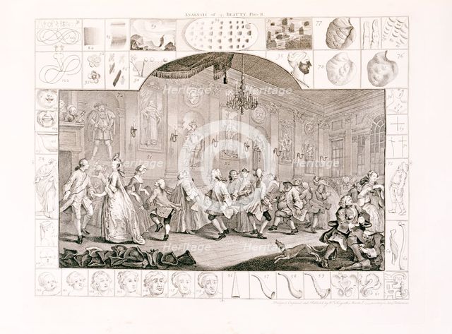 'Analysis of Beauty Plate II', 1753. Creator: William Hogarth.