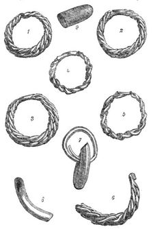 Ancient Celtic rings found in the Hebrides, 1864. Creator: Unknown