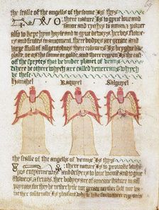 Angels of Saturn, Jupiter, Mars, Sun and Venus, 15th century. Creator: Unknown artist