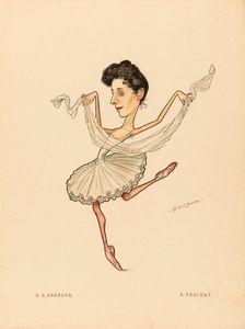 Anna Pavlova, 1902-1905