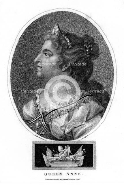 Anne of Great Britain, (1796).Artist: J Chapman