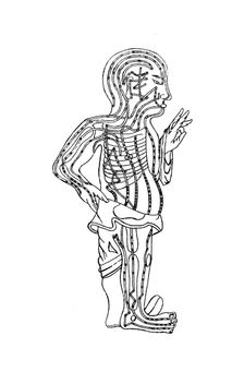 Acupuncture chart, 19th century