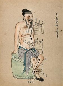 Acupuncture chart with a series of points indicated on the figure of a seated Chinese man, 1700-1799 Creator: Unknown
