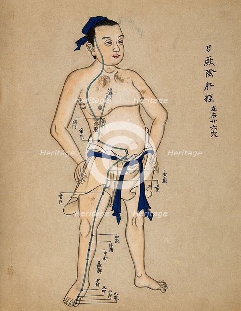 Acupuncture chart with a series of points indicated on the figure of a standing Chinese man, 1700-99 Creator: Unknown.