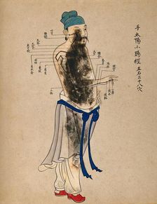 Acupuncture chart with a series of points indicated on the figure of a standing Chinese man. Creator: Unknown
