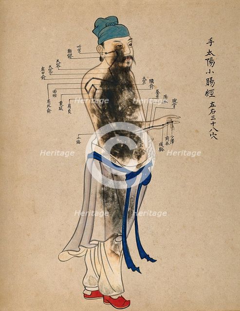 Acupuncture chart with a series of points indicated on the figure of a standing Chinese man. Creator: Unknown.