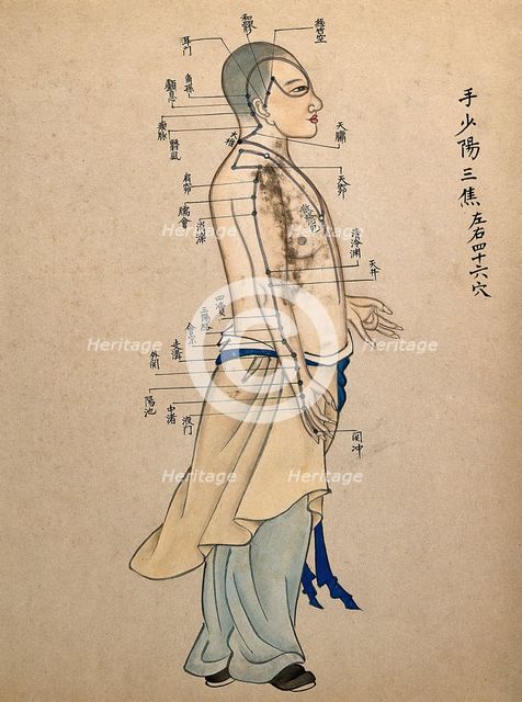 Acupuncture chart with a series of points indicated on the figure of a standing Chinese man. Creator: Unknown.