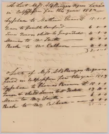 Account of hires of enslaved persons belonging to Apphia Rouzzee for 1812, 1812-1813. Creator: Unknown