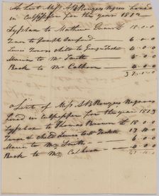 Account of hires of enslaved persons belonging to Apphia Rouzzee for 1812, 1812-1813. Creator: Unknown
