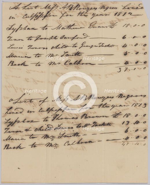 Account of hires of enslaved persons belonging to Apphia Rouzzee for 1812, 1812-1813. Creator: Unknown.