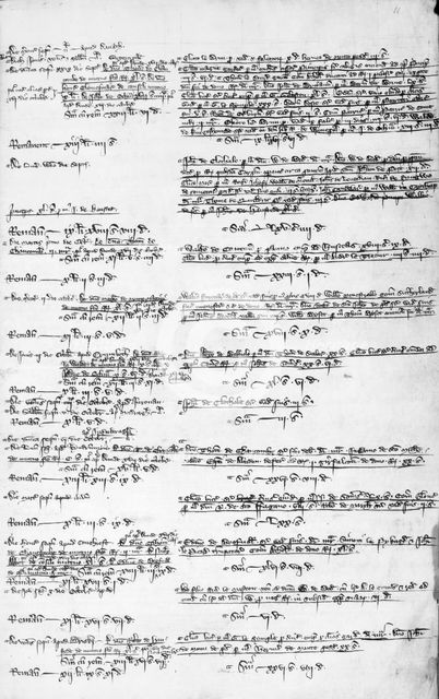 Accounts of the wardrobe of King Edward I, 1303. Creator: Unknown.