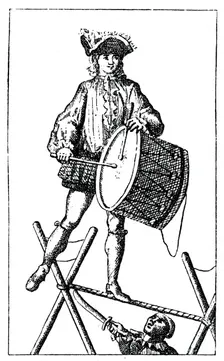 Acrobat Exercise, (1885)