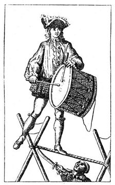 Acrobat Exercise, (1885)